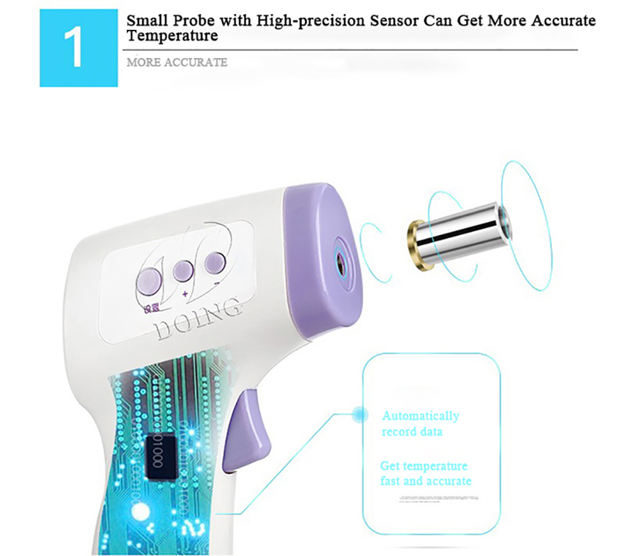 Non-contact Infrared Thermometer