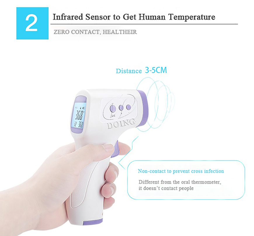 Non-contact Infrared Thermometer