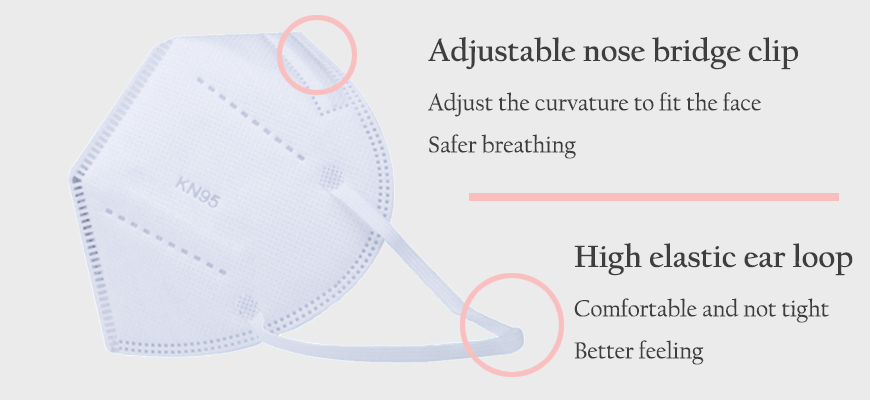 KN95 medical protective mask